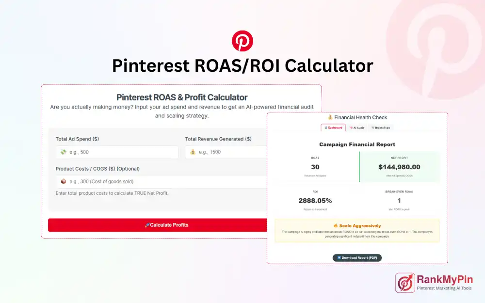 キーワード広告のROIとROASをどう評価するか